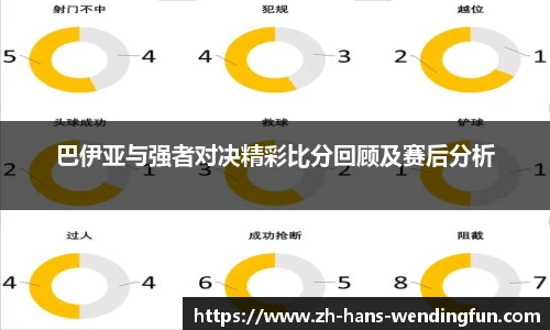 巴伊亚与强者对决精彩比分回顾及赛后分析